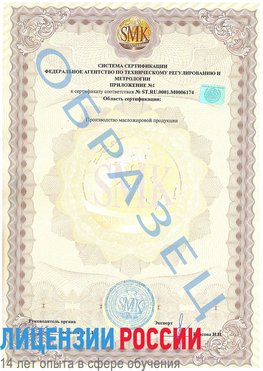 Образец сертификата соответствия (приложение) Белореченск Сертификат ISO 22000